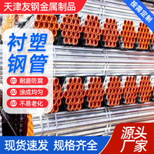 �r��䓹���������ˮ�ܵ��������ܹܸ߉��ͺϷ���������\������