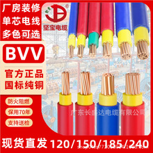 �V�|�Ԍ�늾�����BVV10/16/25/35/50/70ƽ���~о��ȼ�p���o��Ӳ��