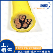 �S��ֱ�N��̨܇/���܇���P/�P�\�C��ͲPUR�۰����o�׾�Ͳ��|