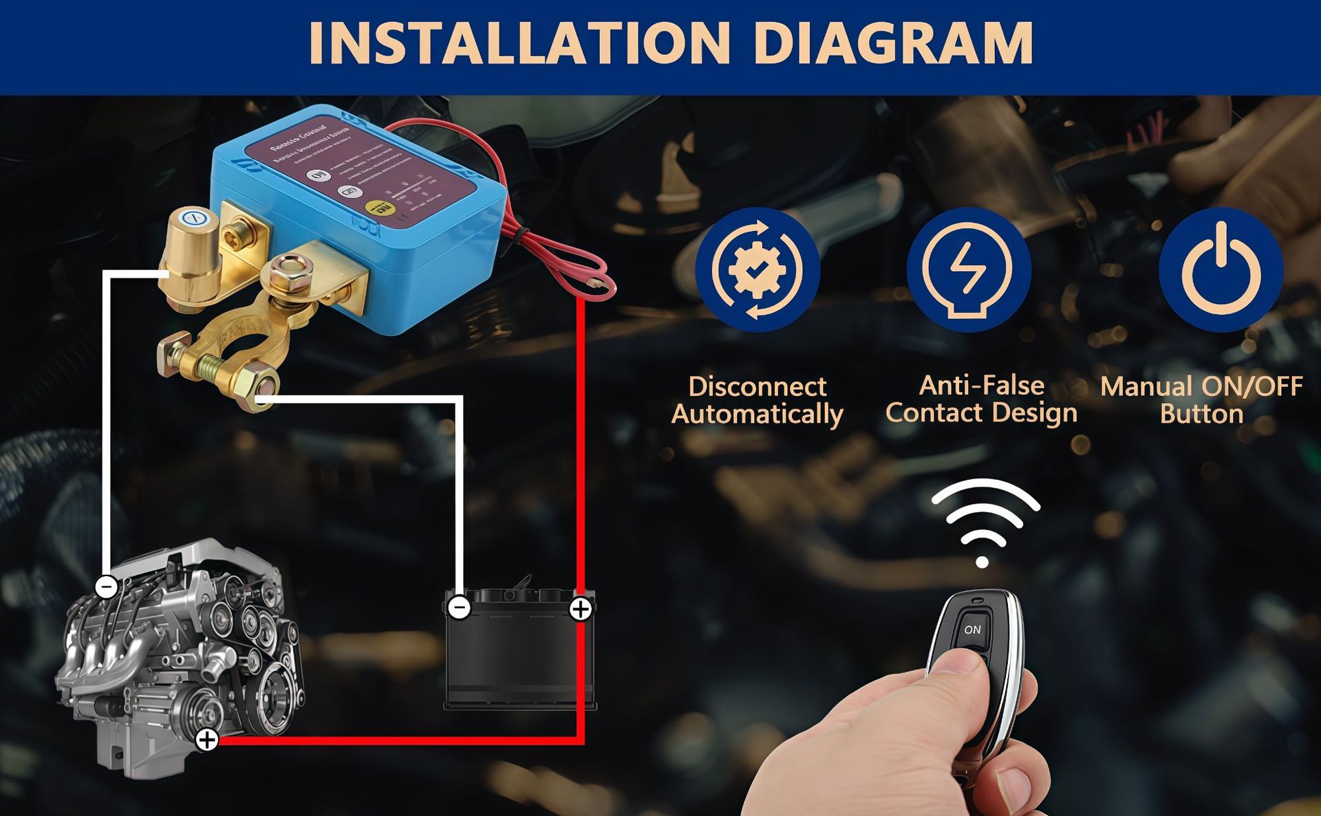Remote Control Car Battery Disconnect Switch for Vehicles and Boats 12V-24V Smart Battery Disconnector