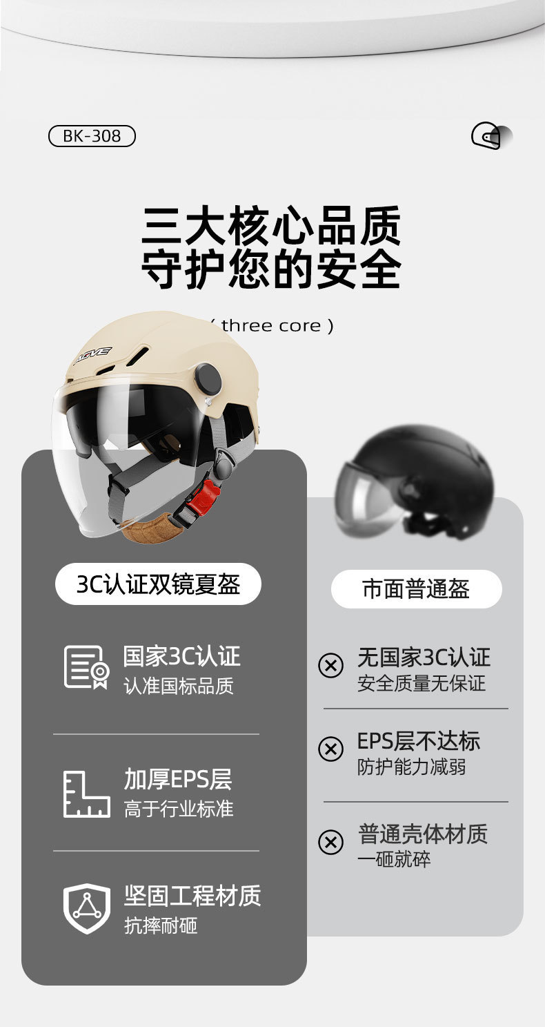 Electric Motorcycle Helmet 3C Certified Sunscreen Half Helmet