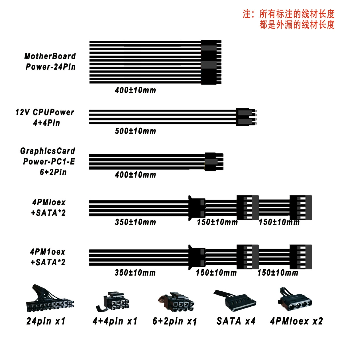 IWONGOU новый оригинальный блок питания для настольного компьютера RM450
