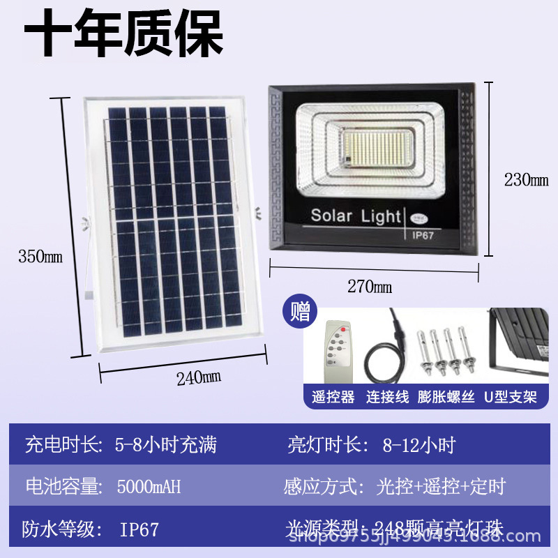 친절한 모델 500w
