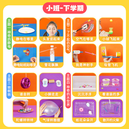 Small class science experiment material package Kindergarten STEAM fun technology production of children's enlightenment handmade inventions