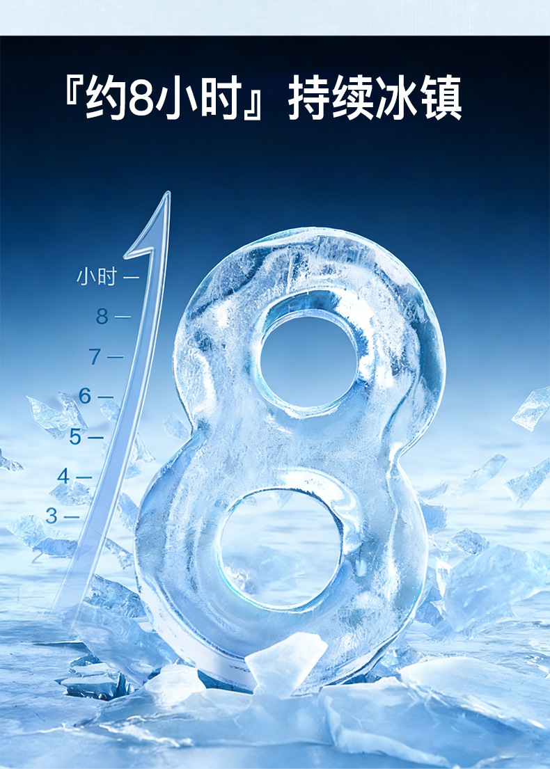 Cooling Hydrogel Patch Summer Heat Relief Transparent Bag Customizable in use