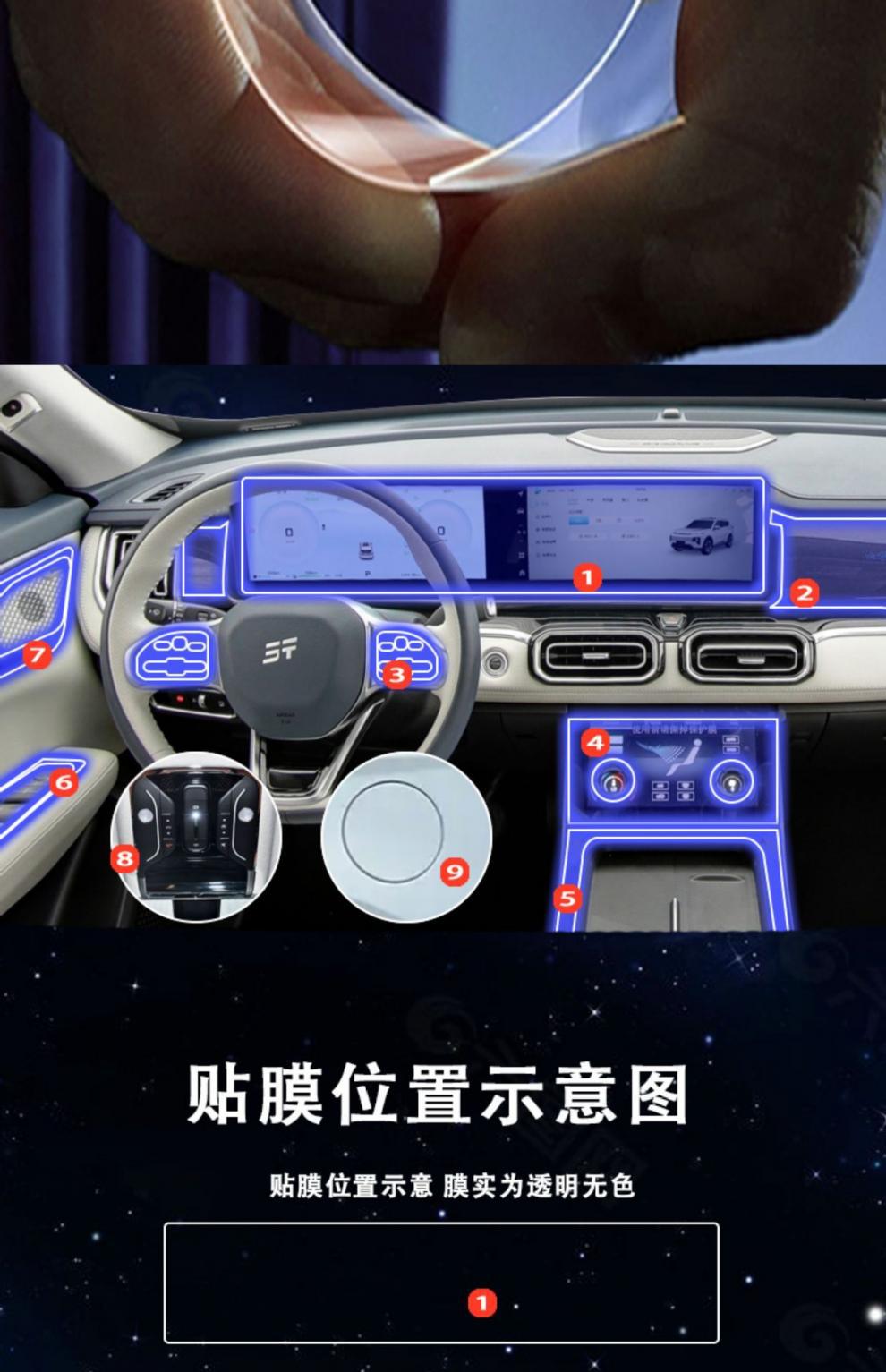 Applicable to 24 models of Jetour Shanhai L7 interior protection film, gear shift control panel film, screen transparent film - TPU