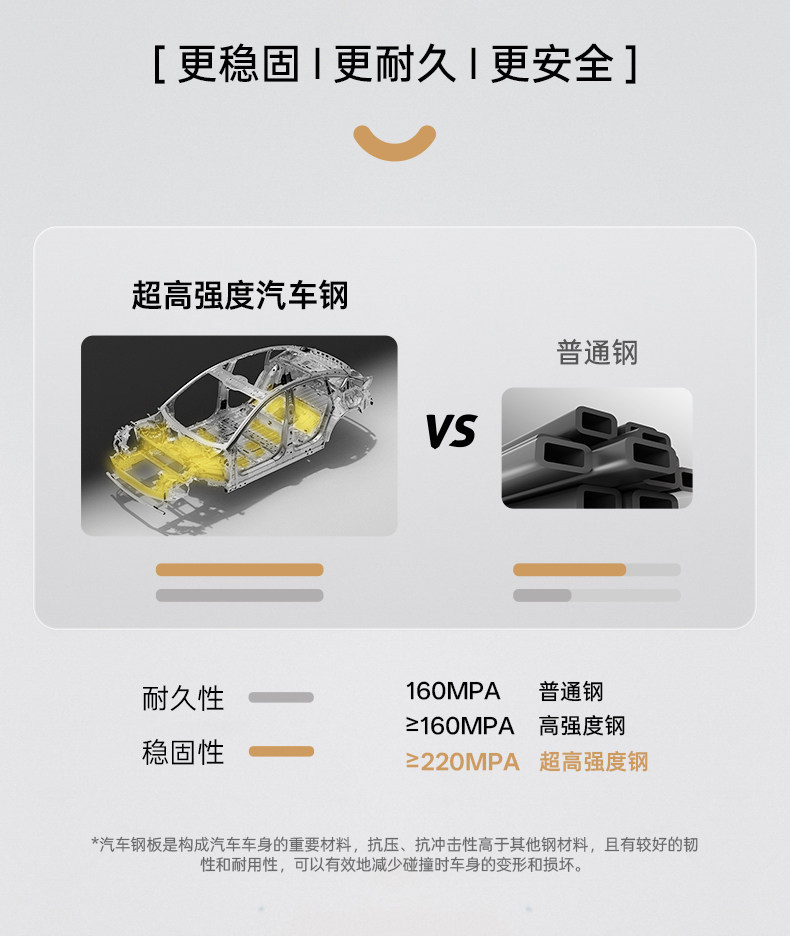 Kangaroo Dad Xingtu Pro Kids Safety Seat 0-12 Years Old 360-Degree Rotating Newborn Car Seat