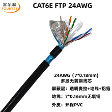 ���� ��ɫ CAT6E FTP 24AWG �����7*0.18��ɟo���~���ξW�j��