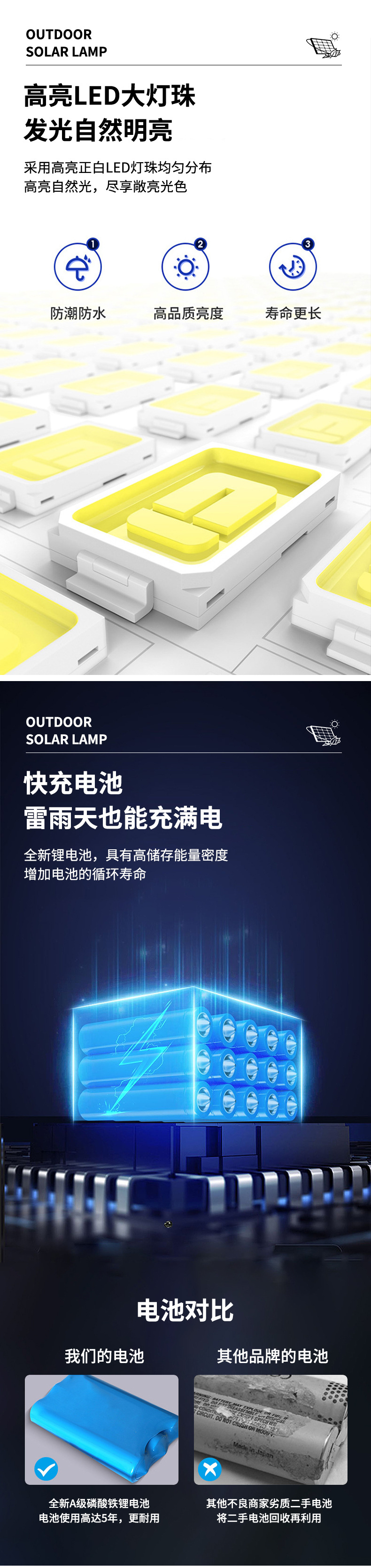 聚宝盆投光灯_03