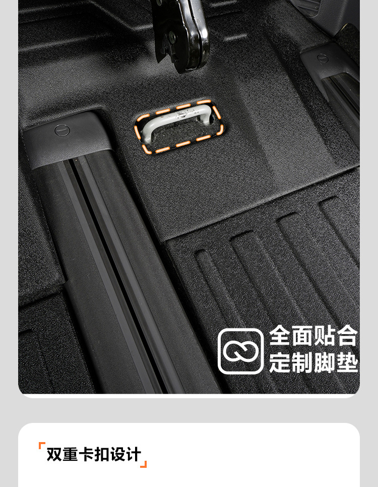 Suitable for Toyota Sienna Tpe Floor Mats, Seven-Seater Specific, Full Coverage, 21-25 Model Sienna Car Floor Mats