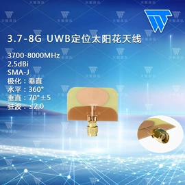 其他通信产品;通信天线;其他通信线缆