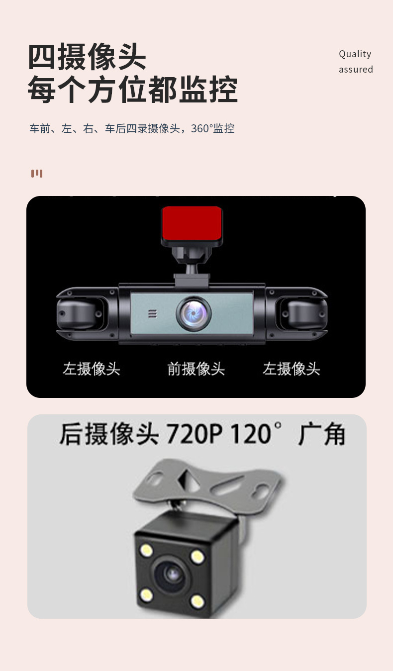 Four-lens panoramic dashcam 360-degree high-definition night vision wide-angle recording car camera system