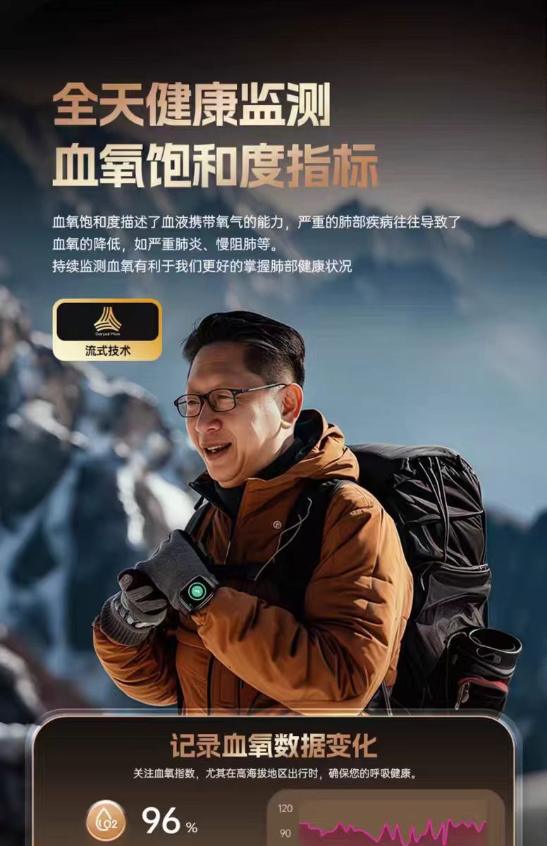 2025 New model blood sugar watch: Non-invasive blood sugar, uric acid, automatic blood pressure detection, health sleep monitoring smartwatch undefined