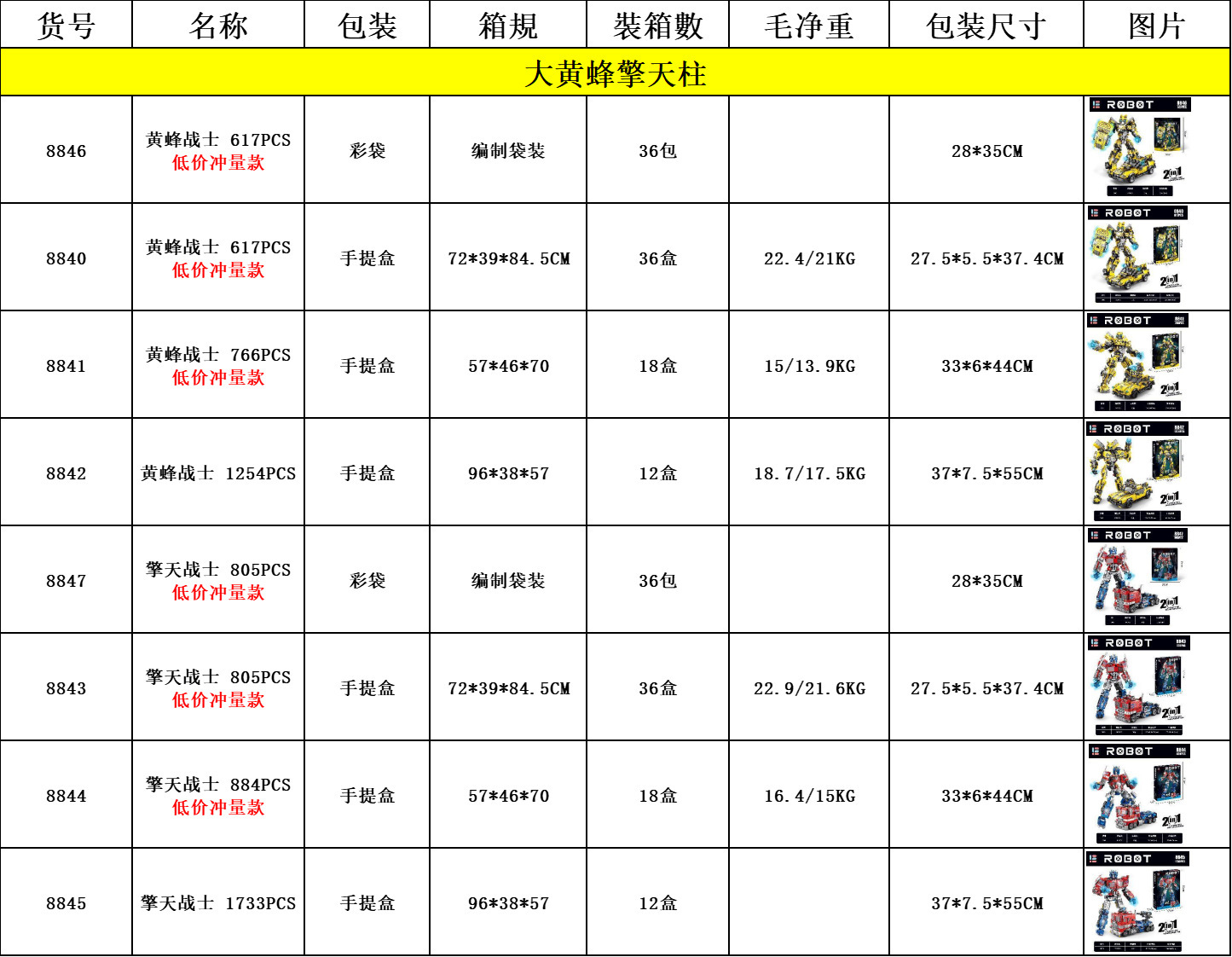 详情图