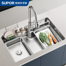 �K����304���P���ʽ�w���ٲ�ˮ�۴�βۼ��ÏN��ϴ����ϴ���
