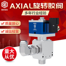 AXIALDzy Dֳz zֳʽճczC