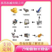 â���u���a�O��ȫ�י��ҹ��u�ӹ��O���ݮ���u���a���{ݮ�u��s�