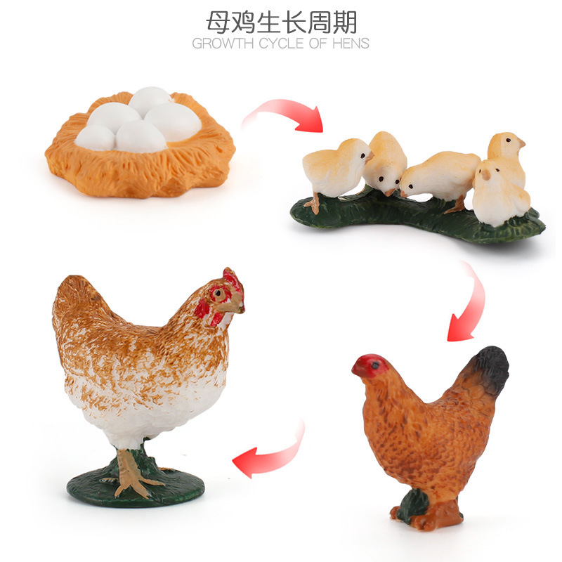 Simulación Granja modelo de juguete mini pollo pato ganso ganado ovejas aves de corral modelo Pequeño Animal Modelo En Miniatura Traje transfronterizo