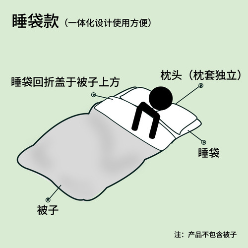 Time Travel Disposable Non-Woven Pillowcases, Sheets and Quilt Covers, Business Travel, Hotel Bedding Four-piece Set