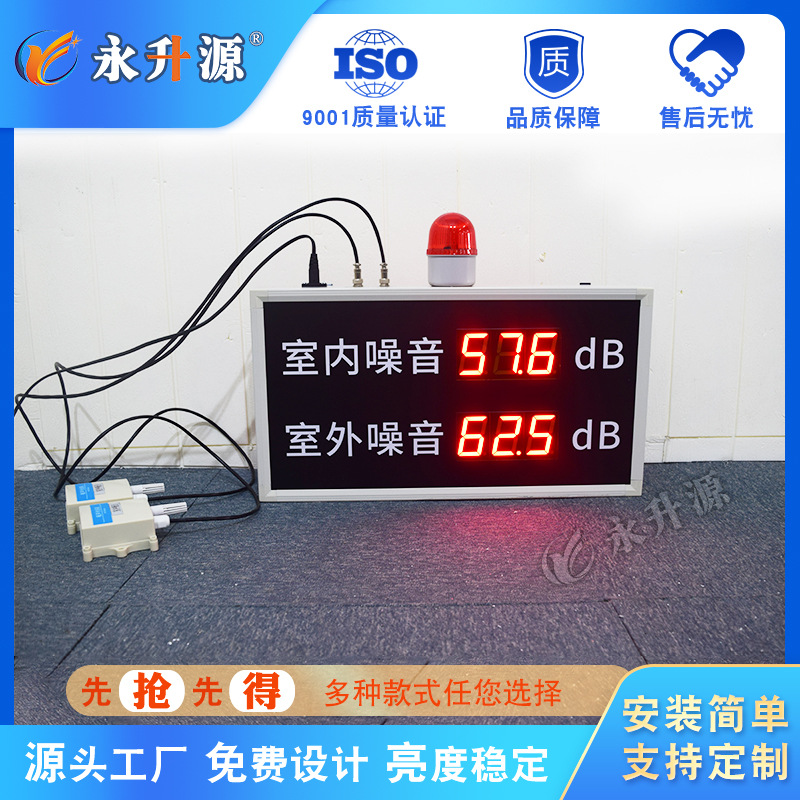 ��ǰ���������ʾ���ֱ�ʵʱ�ɼ����������ӿ���