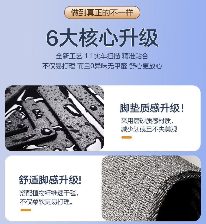 Suitable for Volkswagen Passat foot pad TPE surround 25 times 360 degree carpet pad durable wear-resistant auto parts