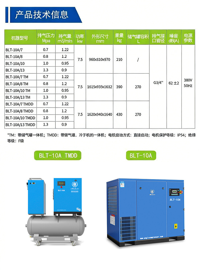 Bolite All-In-One Screw-Type Mobile Integrated Air Compressor Laser Cutting Large Air Pump