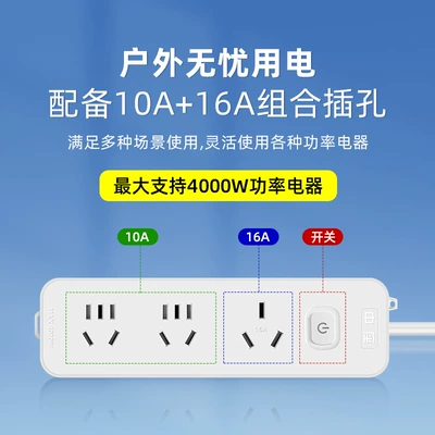 Byd Geely Ideal Question | Elektrikli avtomobil şarj stansiyaları