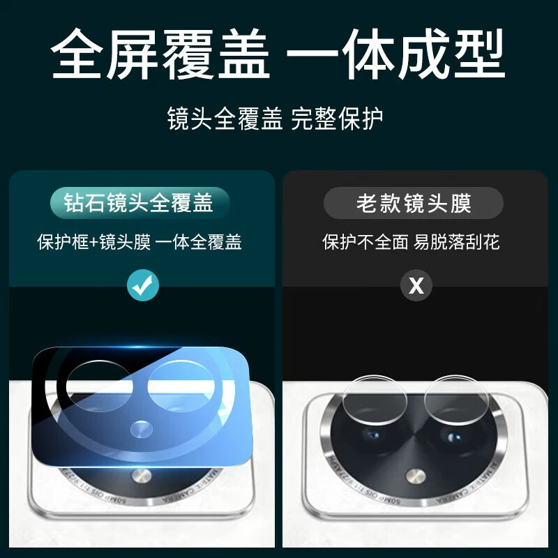 Honor, совместимый объектив проф, видеокамера CCTV, x60, функция геолокации