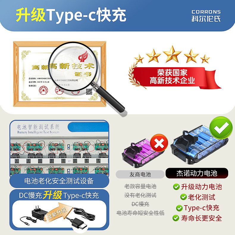Jeno Wireless Car Washing Machine High-Pressure Water Gun Household High-Power Booster Pump Lithium Battery Super Pressure Cleaning Tool