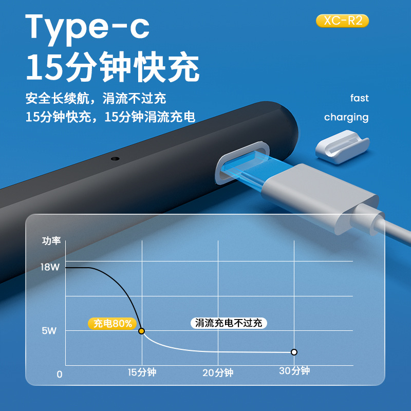 ipad電容觸控筆主動式蘋果專用筆平板筆繪畫磁吸apple pencil定制