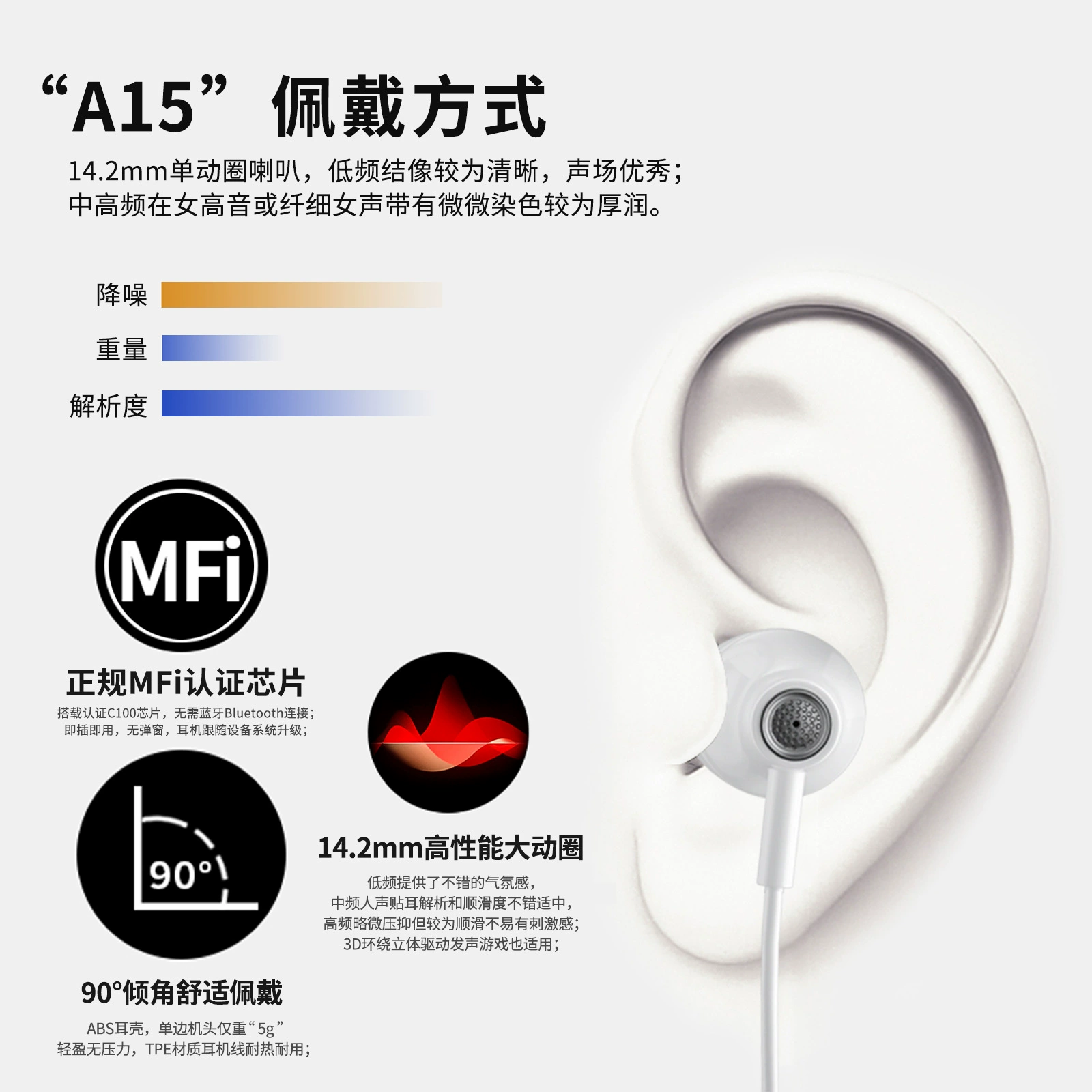 Apple наушники, совместимый штекер, для iPhone14 Pro Max
