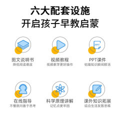 科教前沿幼兒園小學生兒童diy走馬燈科技小製作批發科學實驗套裝