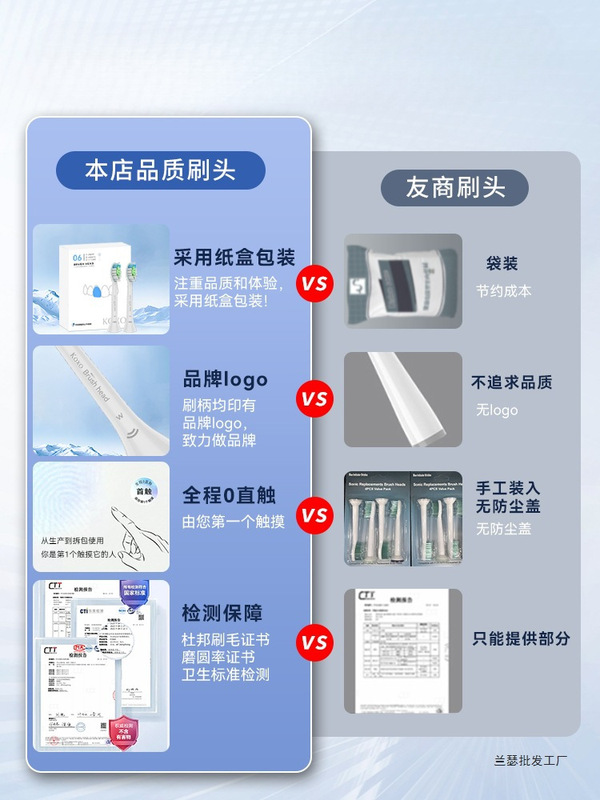 KX适配飞利浦电动牙刷头替换通用HX6730/3226/3216/6530/2471|undefined