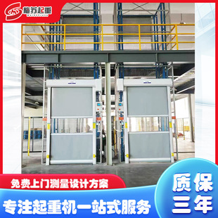 �}����ӷ�����؛�ݏS�� 1��Һ����܉ʽ�����C �����d؛����ƽ̨