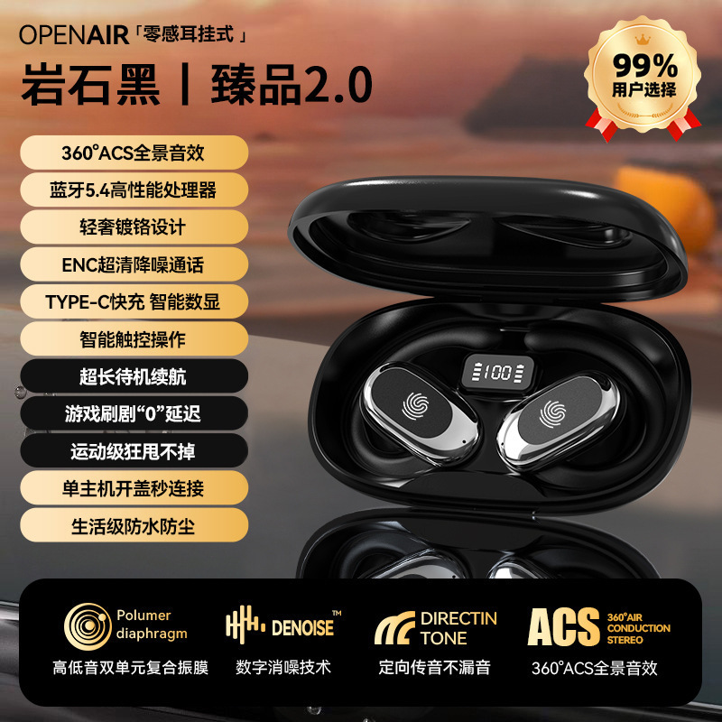 S300 挂耳式跨境新款高音质蓝牙5.4无感舒适佩戴超长续航数显通用|undefined