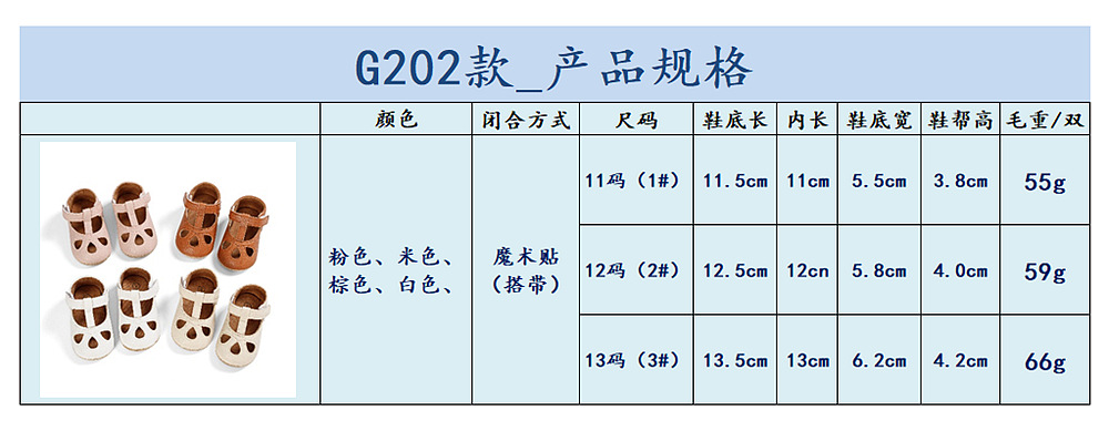 G202_产品规格.jpg