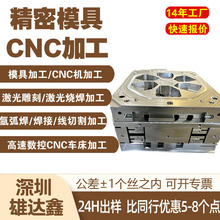 ���ڿ���ģ�߹��z��Ĥ���z���Ͼ����⚤cncע�ܼӹ��������a����