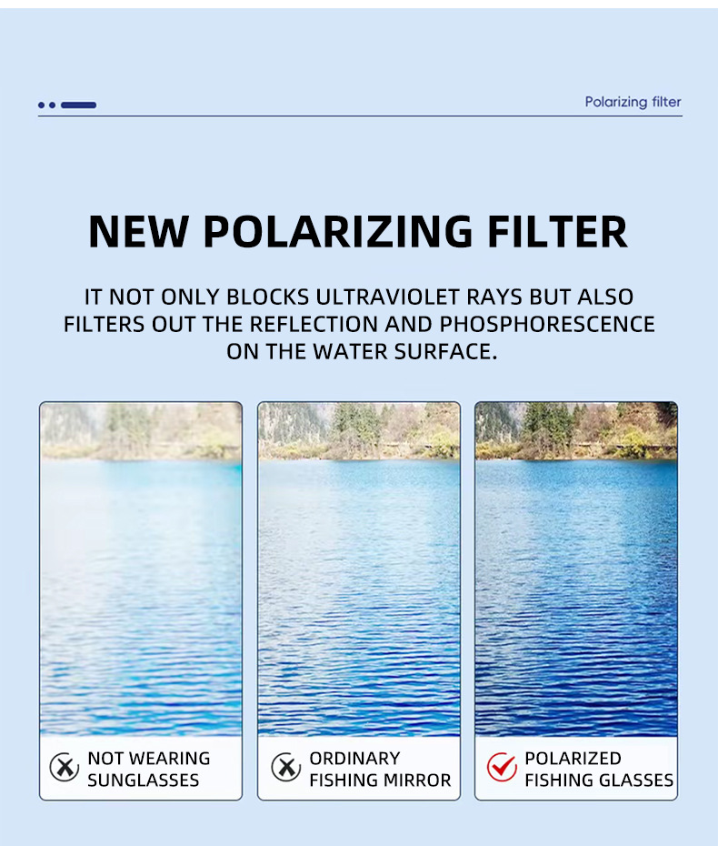Óculos de sol polarizados para pesca e visão subaquática_voghion.com