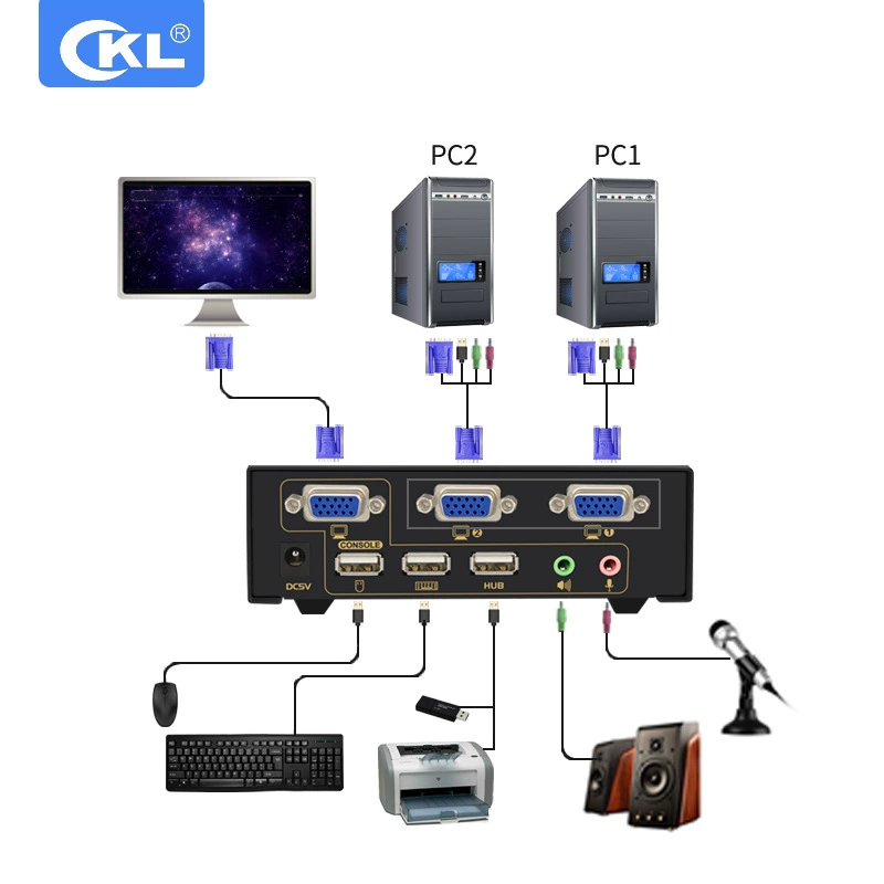 KVM switch 2-port USB automatic 2-input 1-output video and audio switch Hub printer sharing CKL-82UA