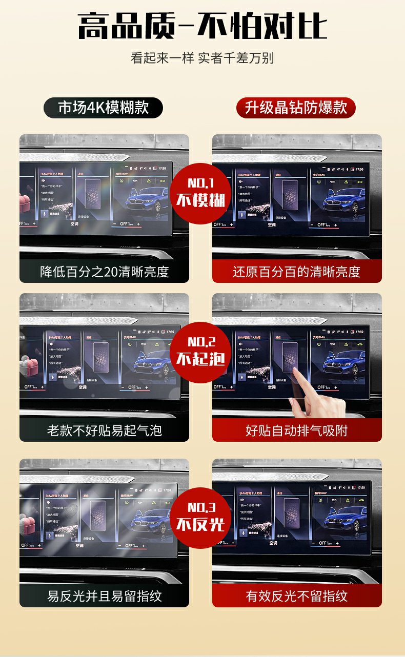 23-24 Changan Lumin Waxy Corn Screen Tempered Film Central Control Navigation Display Car Interior Protection Film