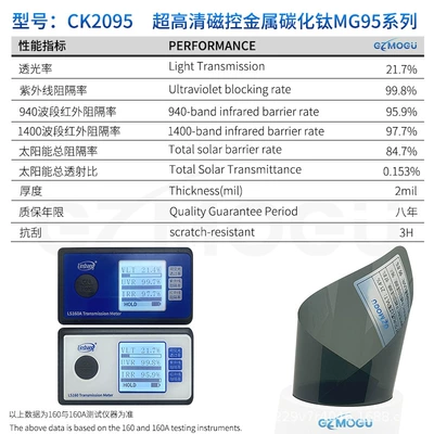 Solar Insulation Film Glass Explosion-Proof | Automotive Film - 15m-ck2095