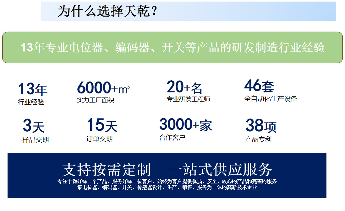 为什么选择天乾