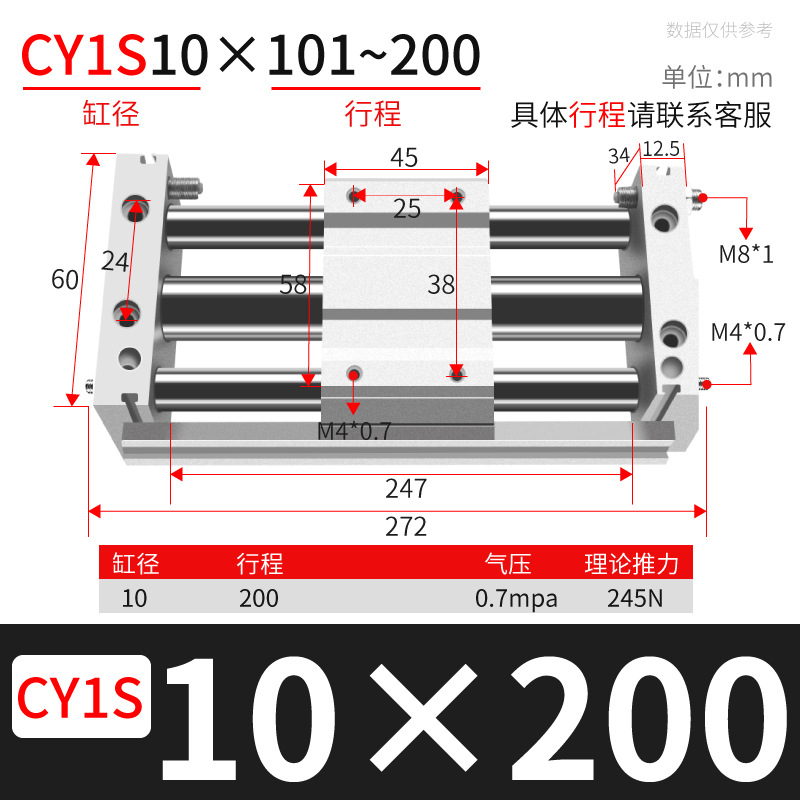 ֱ޸ ǵ¿CY1S/RMT20/25/40żʽ޸