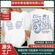 �羳���羳�W�a��2026�¿�W�����~ֲ���l���ɰ�W�a���¶��䌒