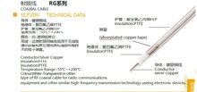 RG ϵͬSl  RG179  RG59  RG316  pyw