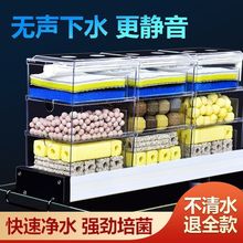 ~^VеˮĻʽSһˮλѭh^V