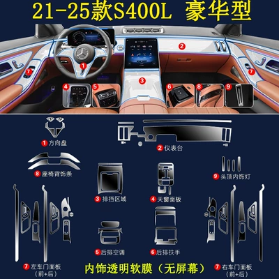 Tempered Film 400L Modified Parts – Car interior film - 21-25-models-s400l-luxury-full-set-tpu-film-without-three-screens