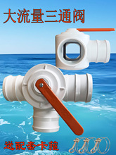 �r�ù����ͨ�y��������ˮ�����^��ɳһ�w�y�Tֱͨ��������ͨ�y