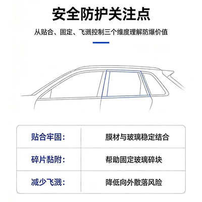 film, car window insulation — Automotive Film