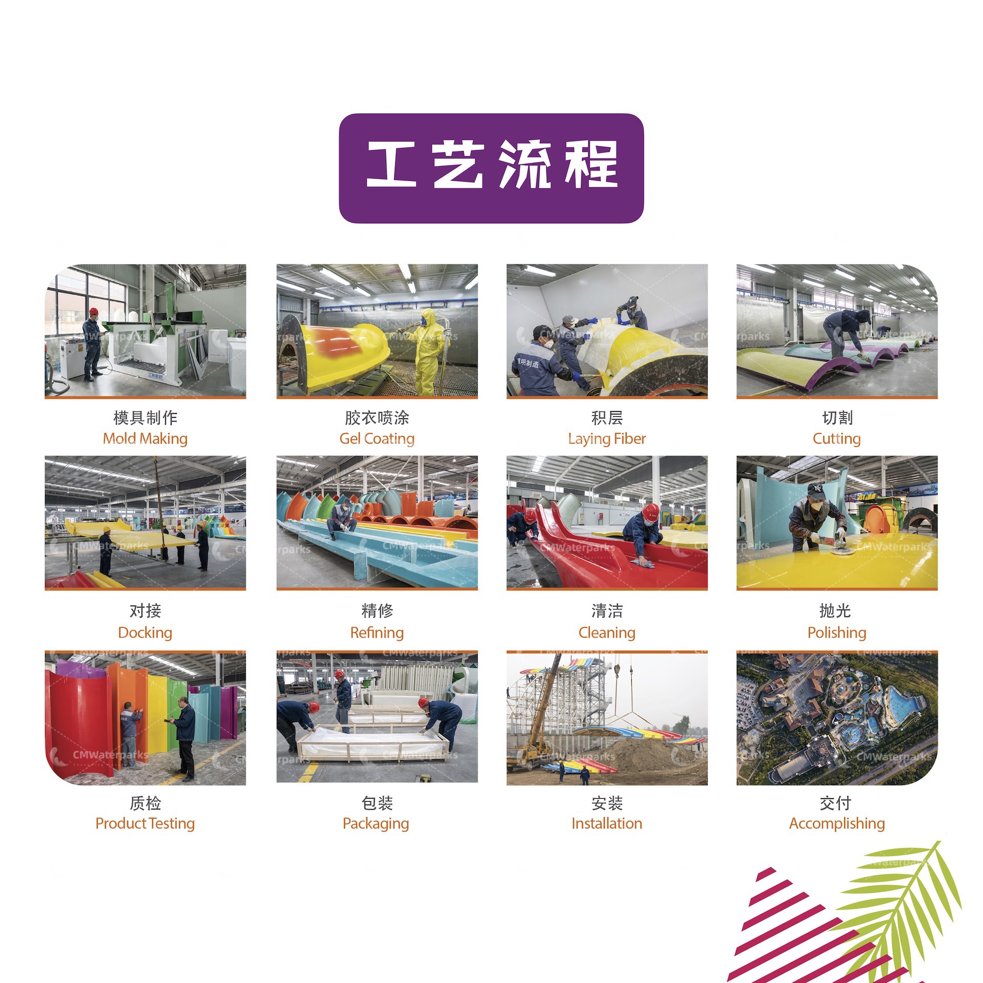3-2工艺流程.jpg